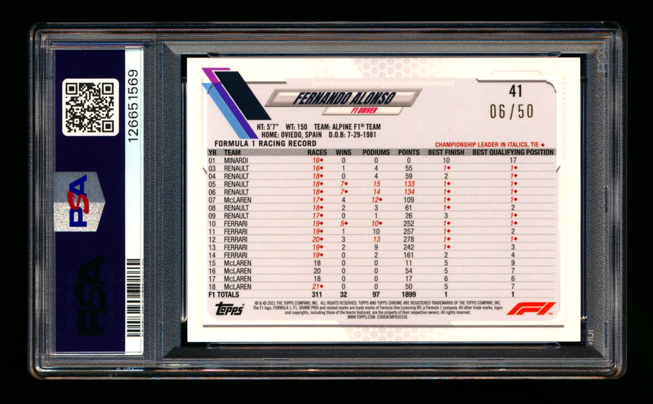 2021 Topps Chrome Sapphire F1 #41 Fernando Alonso RC Gold Refractor #06/50 PSA 10 ** (SOLD eBay - $95.00 - 1/8/2026) **