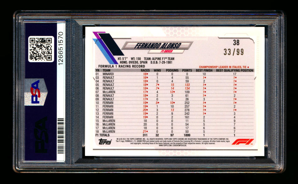 2021 Topps Chrome Sapphire F1 #38 Fernando Alonso RC Aqua Refractor #33/99 PSA 10