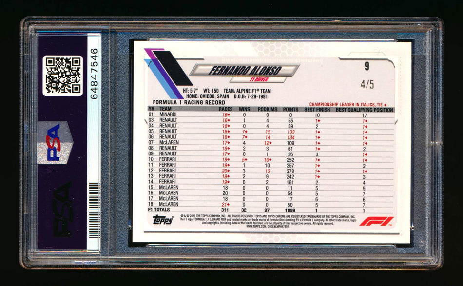 2021 Topps Chrome F1 Fernando Alonso Gold Checker Flag Ref 39/50 2021 Topps Chrome F1 Fernando Alonso Gold Checker Flag Ref 39/50