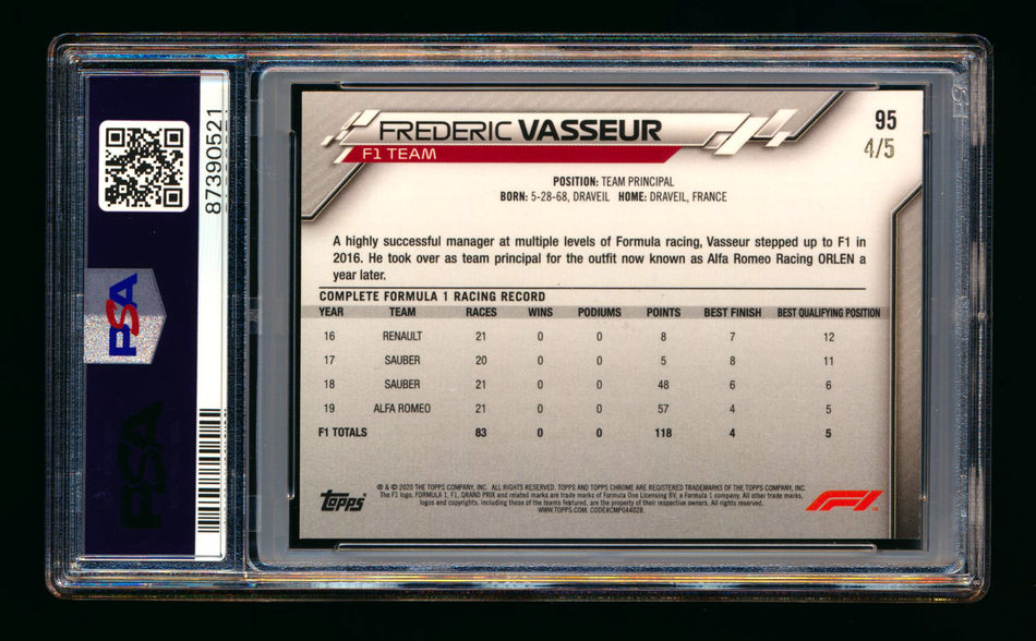 2020 Topps Chrome F1 #95 Frederic Vasseur RC Red Refractor #4/5 PSA 8 ** (SOLD - $325.00 - 10/23/2024) **