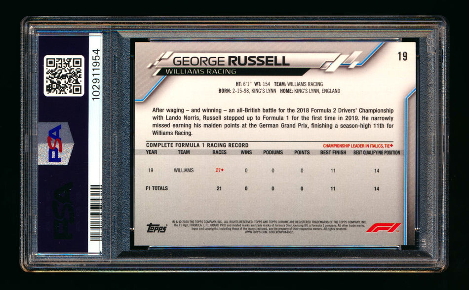 2020 Topps Chrome F1 #19 George Russell RC Refractor Image Variation SP PSA 8 ** (SOLD - $200.00 - 11/21/2025) **