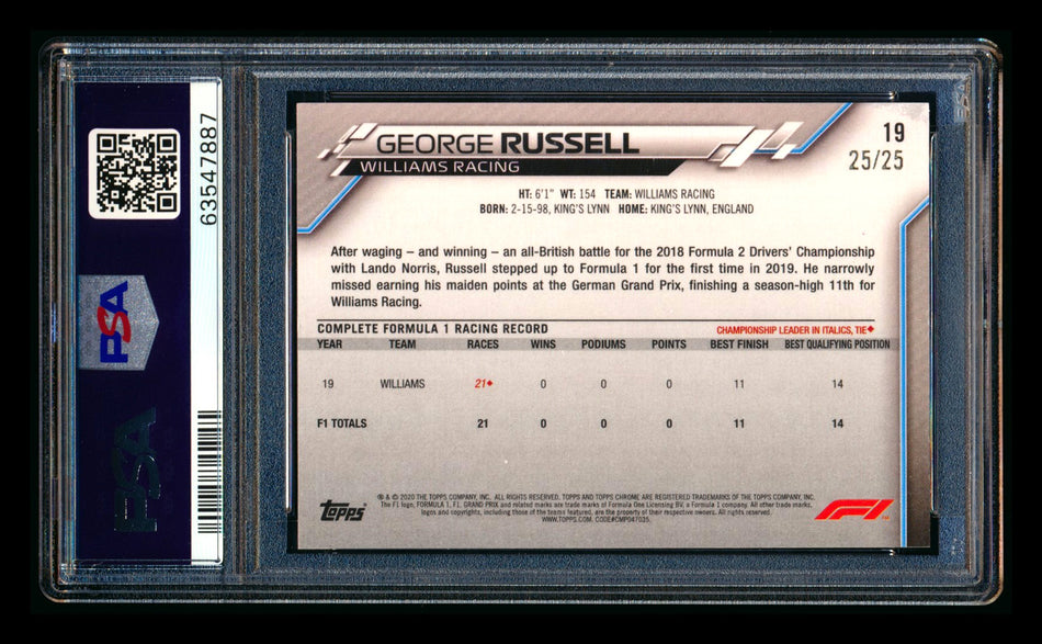 2020 Topps Chrome Sapphire F1 #19 George Russell RC Orange Refractor Image Variation SP #25/25 PSA 8 (Last #!)