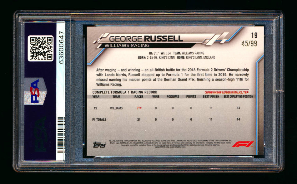 2020 Topps Chrome Sapphire F1 #19 George Russell RC Aqua Refractor Image Variation SP #45/99 PSA 8