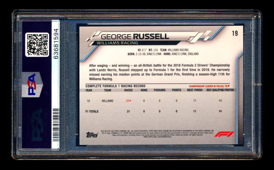 2020 Topps Chrome F1 #19 George Russell RC Refractor Image Variation SP PSA 9 ** (SOLD eBay - $165.00 - 12/31/2024) **