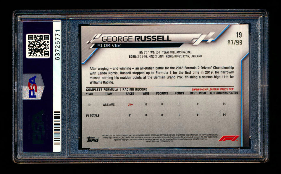 2020 Topps Chrome Sapphire F1 #19 George Russell RC Aqua Refractor Portrait #87/99 PSA 8