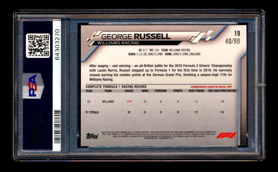 2020 Topps Chrome Sapphire F1 #19 George Russell RC Aqua Refractor Image Variation SP #40/99 PSA 9