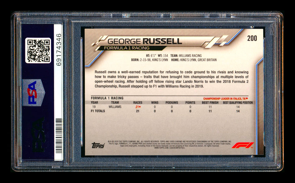 2020 Topps Chrome Sapphire F1 #200 George Russell RC Refractor PSA 10