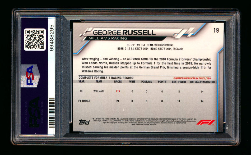 2020 Topps Chrome F1 #19 George Russell RC Refractor Image Variation SP PSA 8 ** (SOLD - $135.00 - 9/19/2025) **