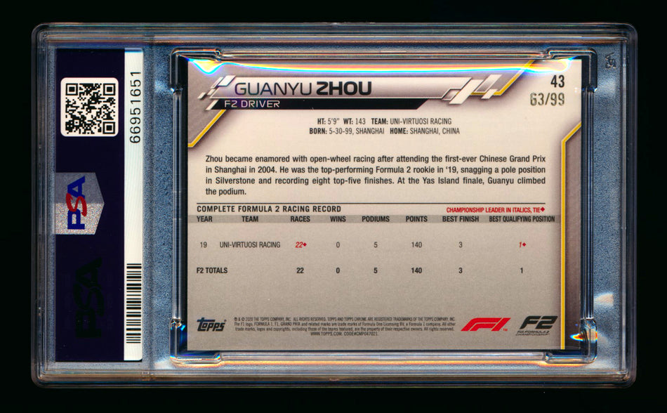 2020 Topps Chrome Sapphire F1 #43 Guanyu Zhou RC Aqua Refractor #63/99 PSA 9 ** (SOLD - $99.00 - 1/21/2025) **