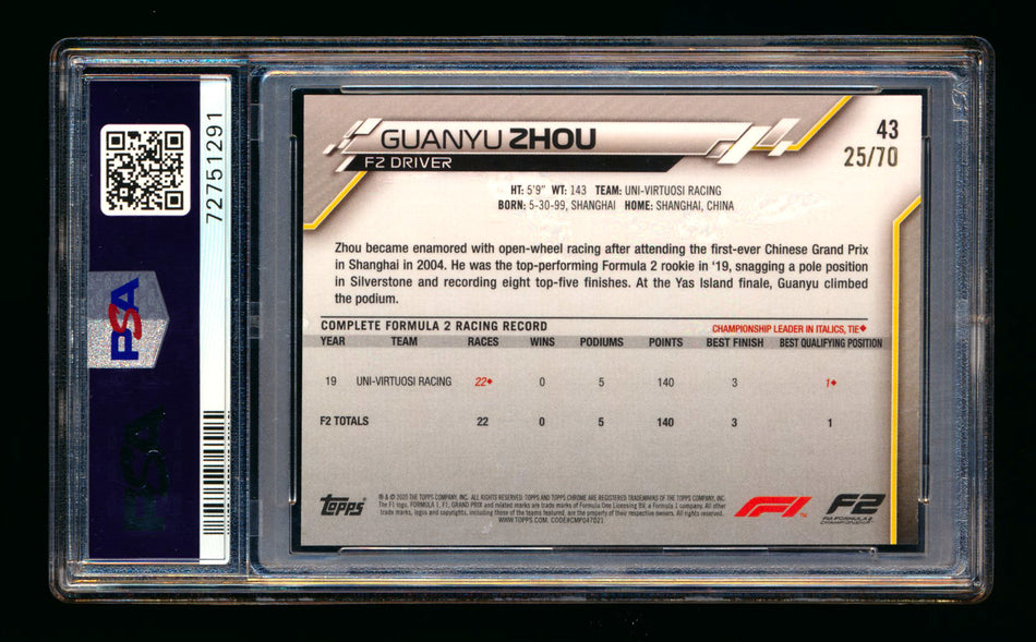 2020 Topps Chrome Sapphire F1 #43 Guanyu Zhou RC 70th Silver Refractor #25/70 PSA 9 ** (SOLD - $149.00 - 11/10/2024) **