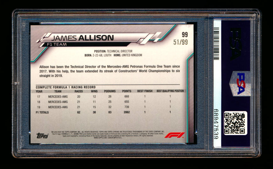 2020 Topps Chrome Sapphire F1 #99 James Allison RC Aqua Refractor #51/99 PSA 8 ** (SOLD - $19.00 - 10/29/2024) **