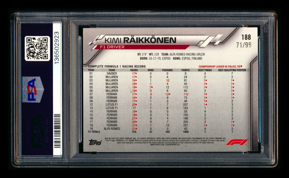 2020 Topps Chrome Sapphire F1 #188 Kimi Raikkonen RC Aqua Refractor #71/99 PSA 9 ** (SOLD eBay - $69.00 - 7/12/2026) **