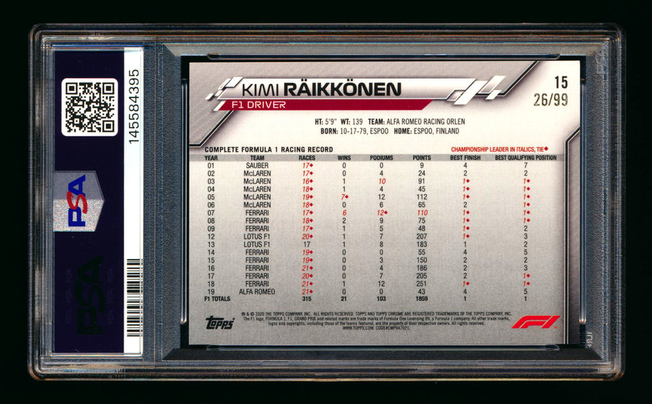 2020 Topps Chrome Sapphire F1 #15 Kimi Raikkonen RC Aqua Refractor Portrait #26/99 PSA 8