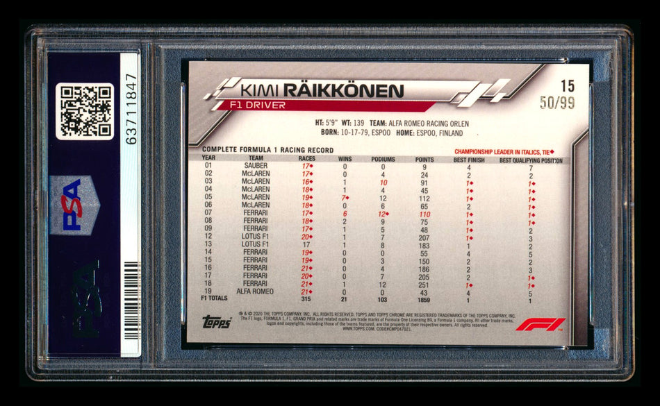 2020 Topps Chrome Sapphire F1 #15 Kimi Raikkonen RC Aqua Refractor Portrait #50/99 PSA 10