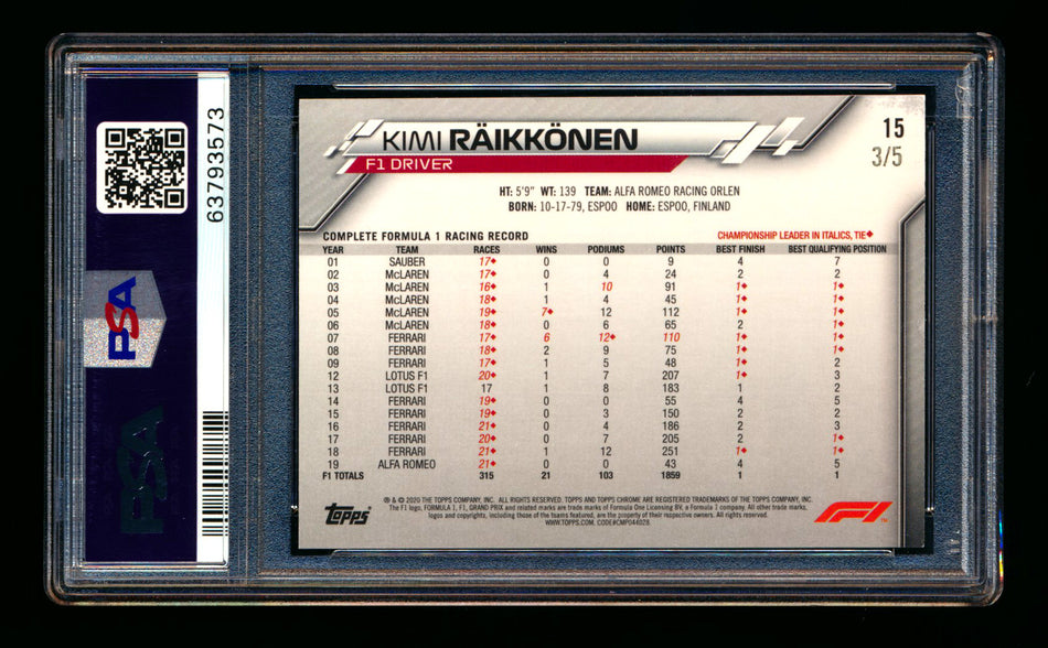 2020 Topps Chrome F1 #15 Kimi Raikkonen RC Red Wave Refractor Portrait #3/5 PSA 8