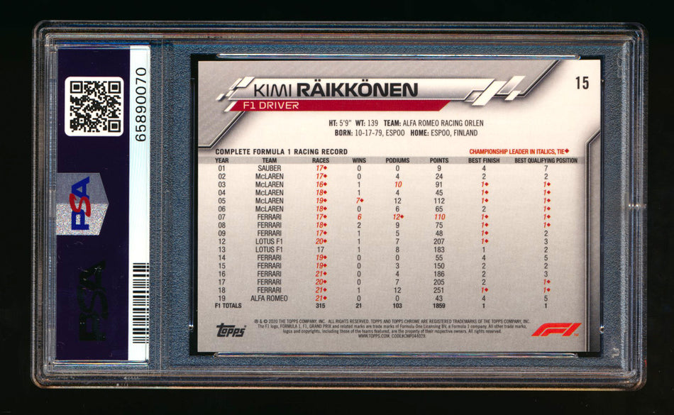 2020 Topps Chrome F1 #15 Kimi Raikkonen RC 70th Anniversary Gold Refractor Portrait PSA 10 ** (SOLD - $350.00 - 11/11/2024) **