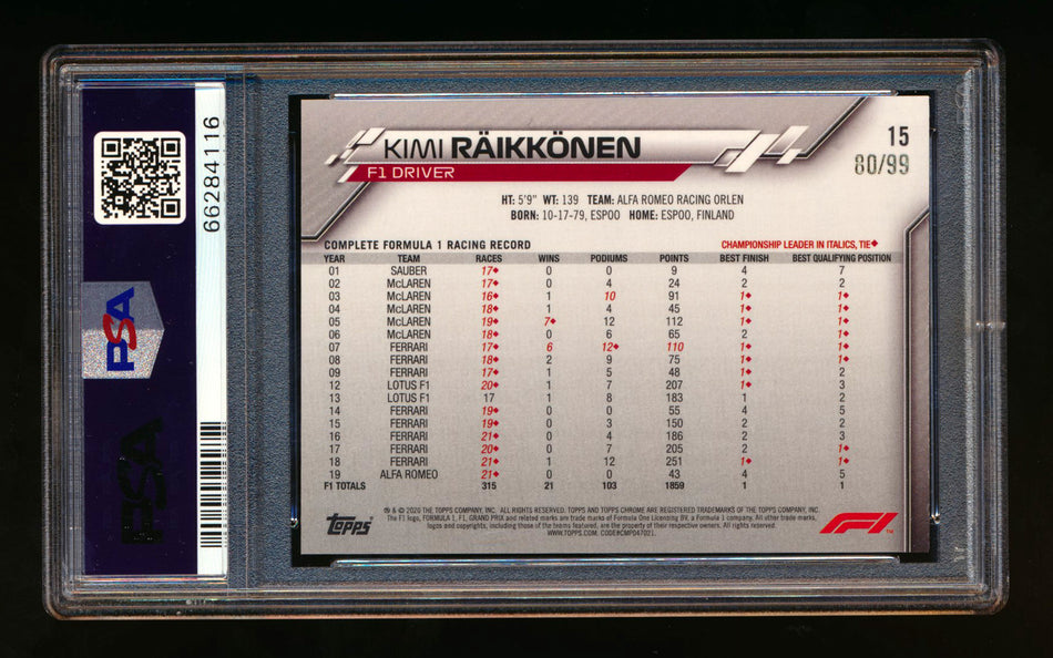 2020 Topps Chrome Sapphire F1 #15 Kimi Raikkonen RC Aqua Refractor Portrait #80/99 PSA 10 ** (SOLD - $450.00 - 11/9/2024) **