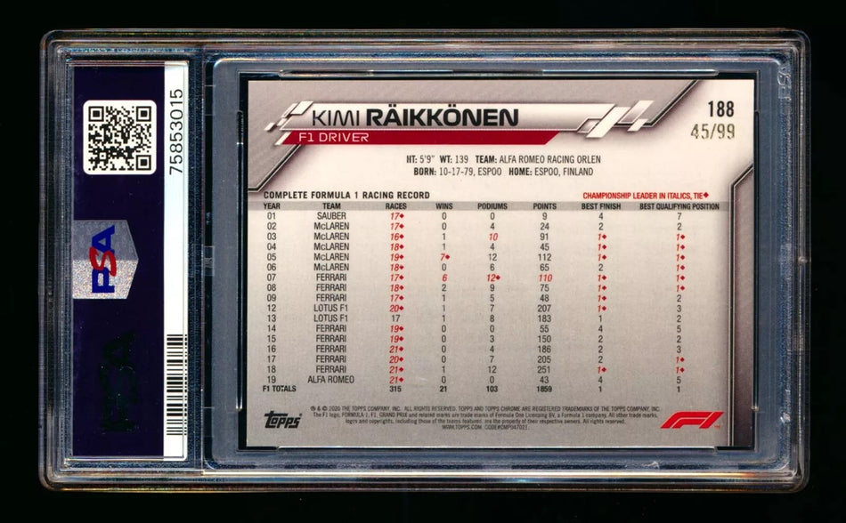 2020 Topps Chrome Sapphire F1 #188 Kimi Raikkonen RC Aqua Refractor #45/99 PSA 9