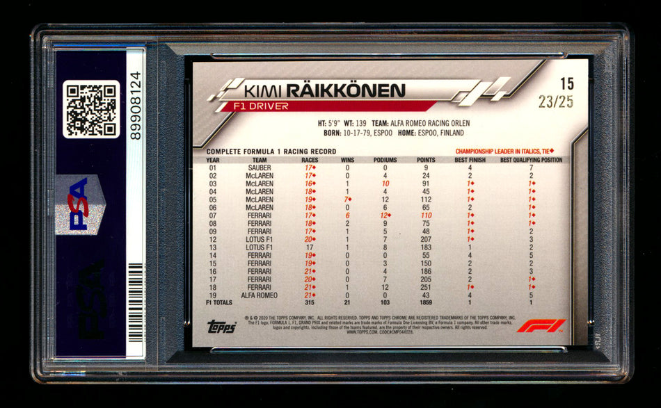 2020 Topps Chrome F1 #15 Kimi Raikkonen RC Orange Refractor Portrait #23/25 PSA 8