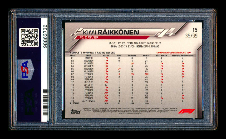 2020 Topps Chrome Sapphire F1 #15 Kimi Raikkonen RC Aqua Refractor Portrait #35/99 PSA 7 ** (SOLD - $130.00 - 8/29/2026) **