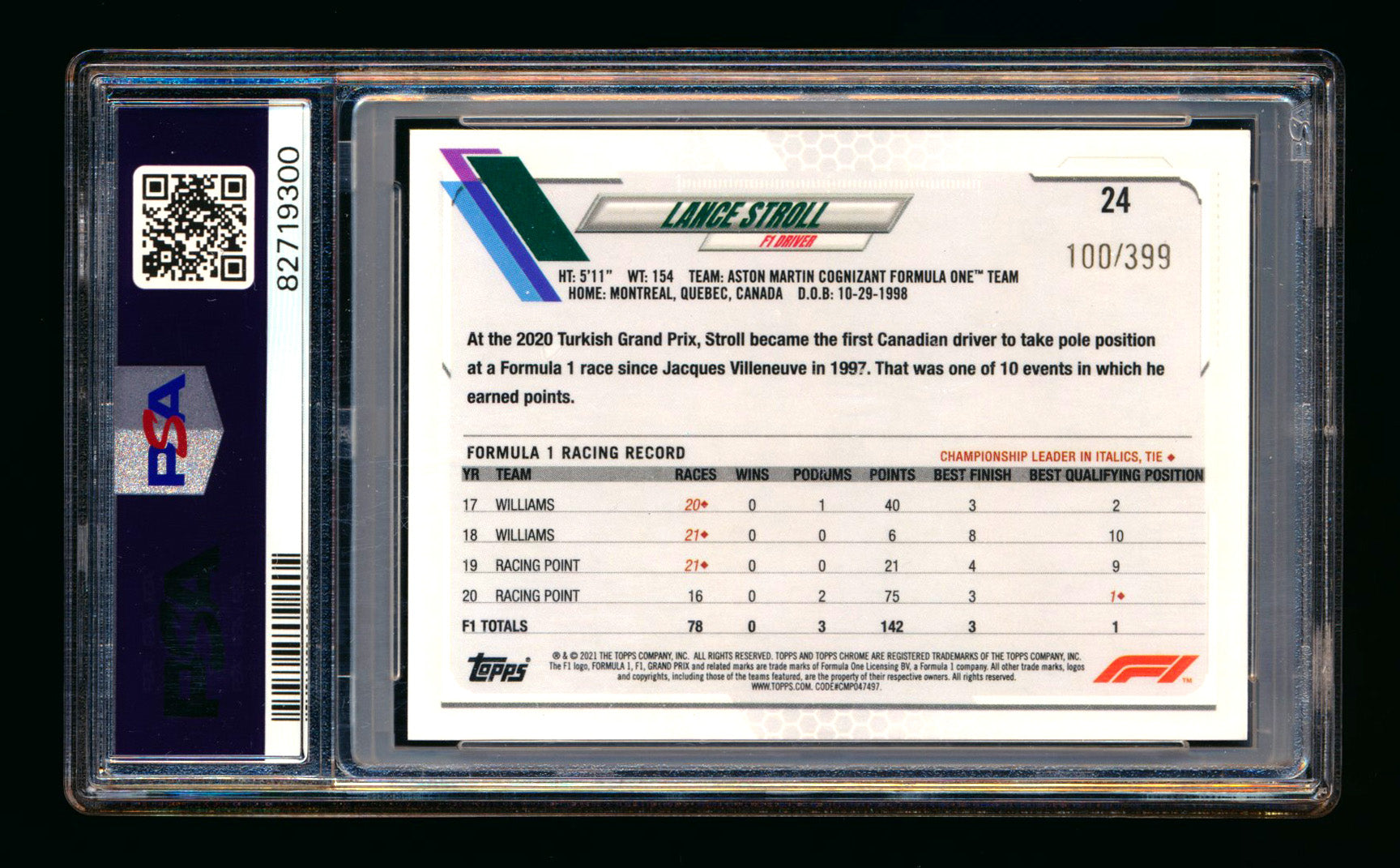 View All 2021 Topps Formula 1 – Grid-Xchange