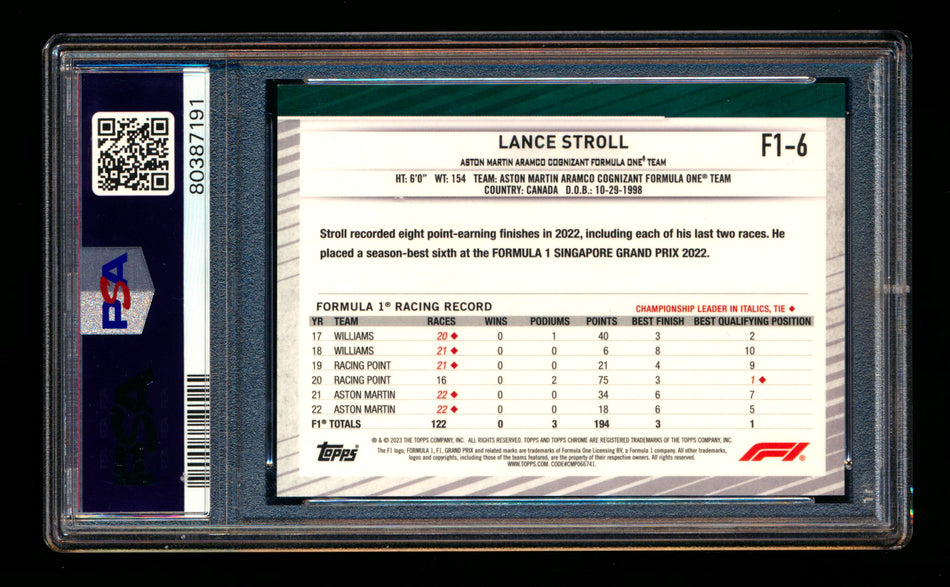 2023 Topps Chrome NSCC F1 #F1-6 Lance Stroll Red Refractor #1/5 PSA 10 (First #!)