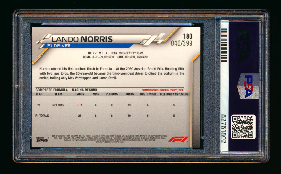 2020 Topps Chrome F1 #180 Lando Norris RC Purple Refractor #040/399 PSA 8 ** (SOLD - $29.00 - 10/23/2024) **