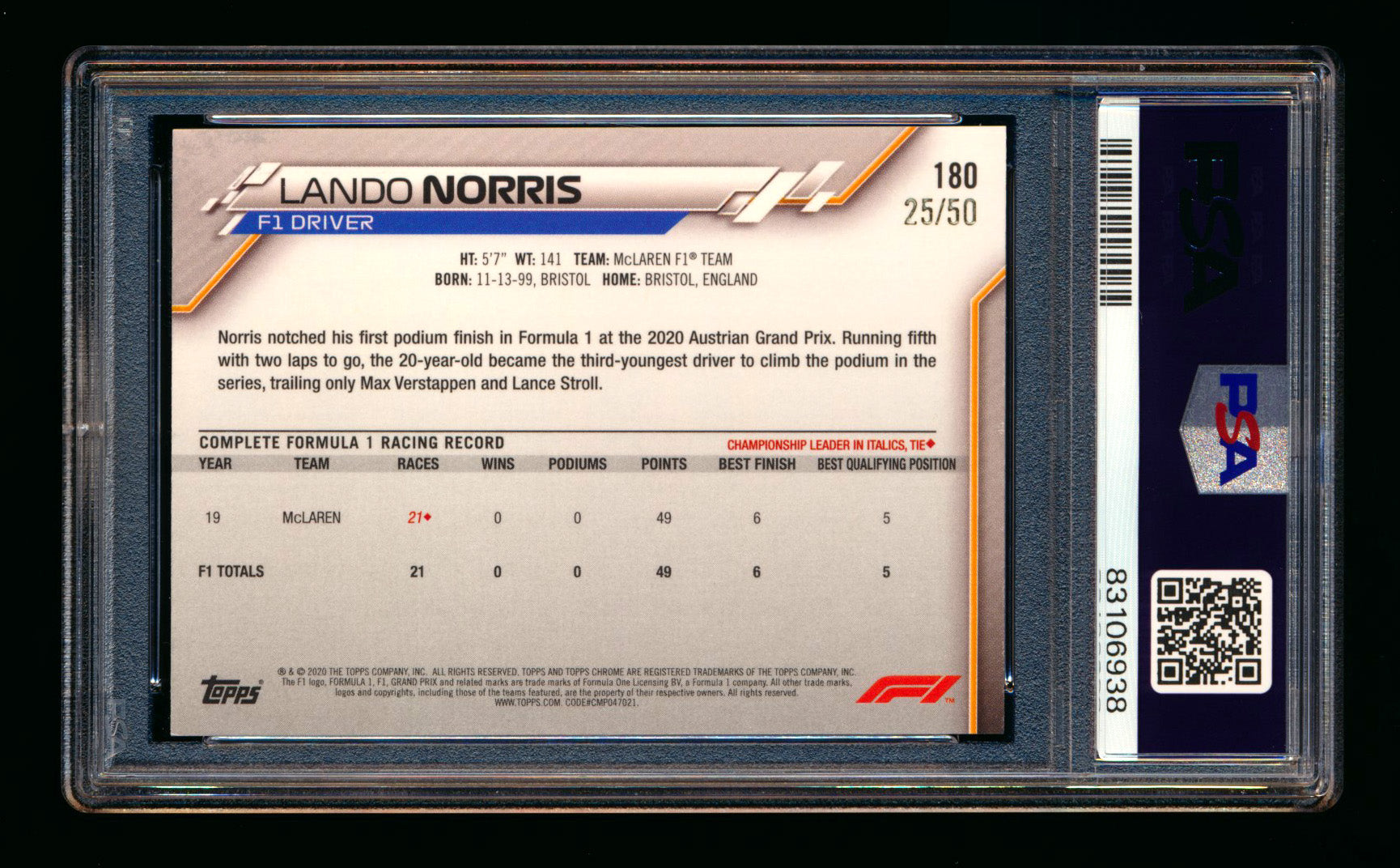 View All 2020 Topps Chrome Sapphire – Grid-Xchange