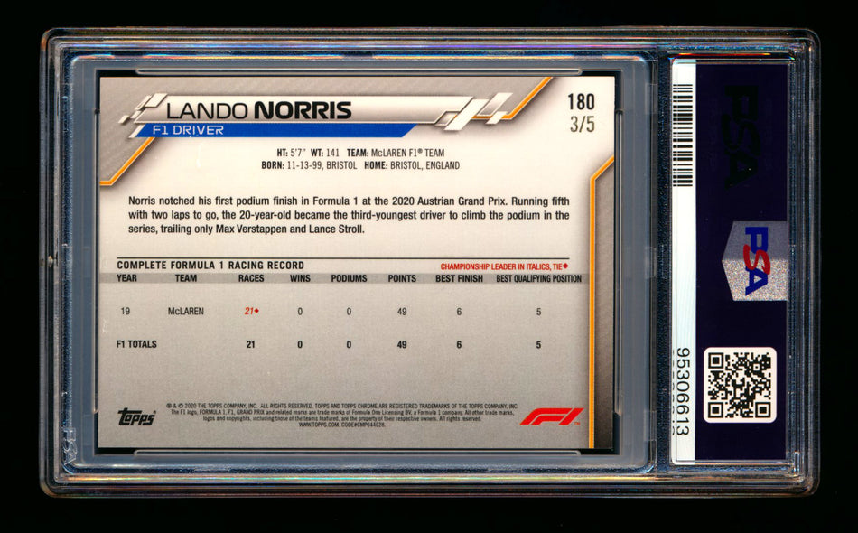2020 Topps Chrome F1 #180 Lando Norris RC Red Refractor #3/5 PSA 5 ** (SOLD - $1,095.00 - 10/23/2024) **