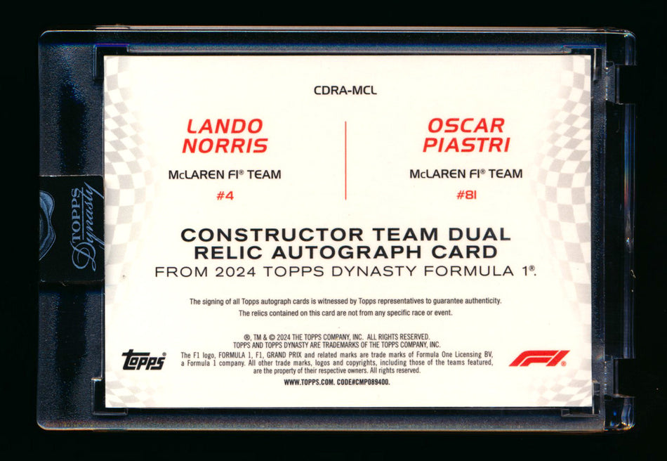 2024 Topps Dynasty F1 #CDRA-MCL Lando Norris/Oscar Piastri Dual Patch Autograph #06/10 ** (SOLD - $4,400.00 - 10/6/2025) **