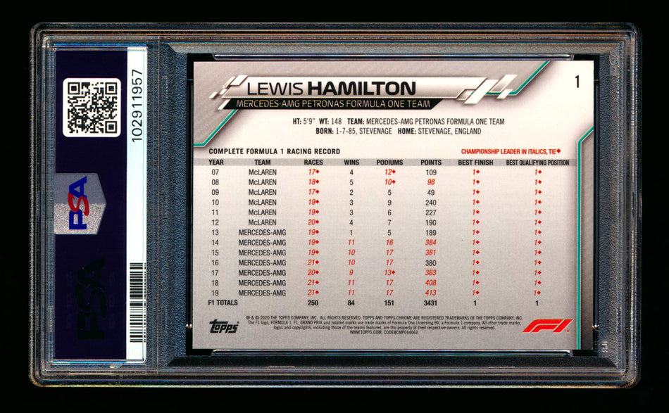 2020 Topps Chrome F1 #1 Lewis Hamilton RC Refractor Image Variation SP PSA 9 ** (SOLD eBay - $2,950.00 - 3/15/2026) **