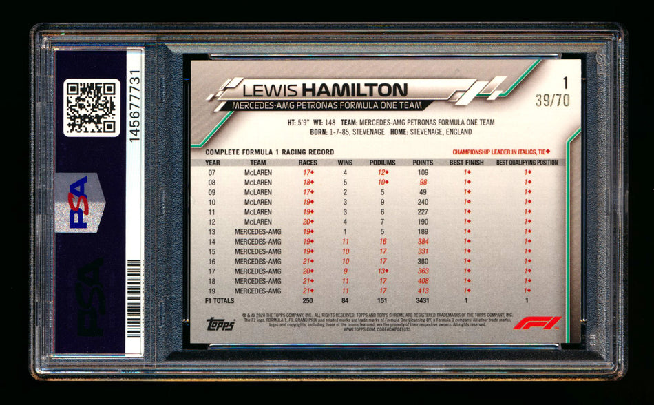2020 Topps Chrome Sapphire F1 #1 Lewis Hamilton RC 70th Silver Refractor Image Variation SP #39/70 PSA 7