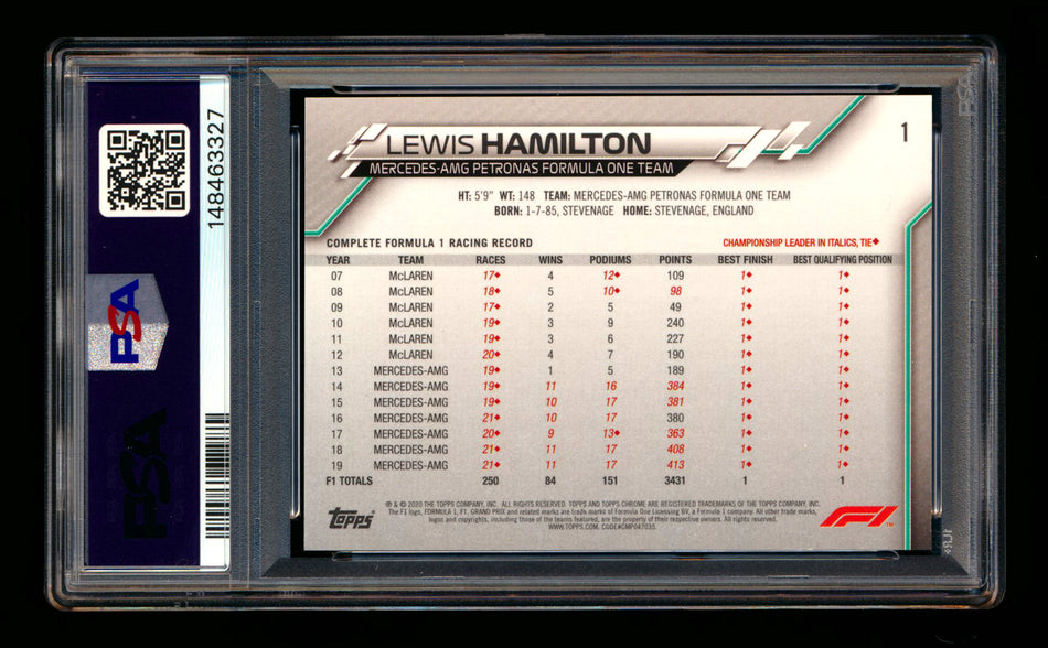 2020 Topps Chrome Sapphire F1 #1 Lewis Hamilton RC Refractor Image Variation SP PSA 10 ** (SOLD eBay - $2,395.00 - 5/8/2026) **