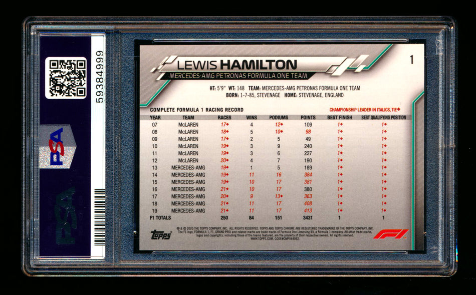 2020 Topps Chrome F1 #1 Lewis Hamilton RC Refractor Image Variation SP PSA 10 ** (SOLD WCCS - $12,000.00 - 8/22/2025) **