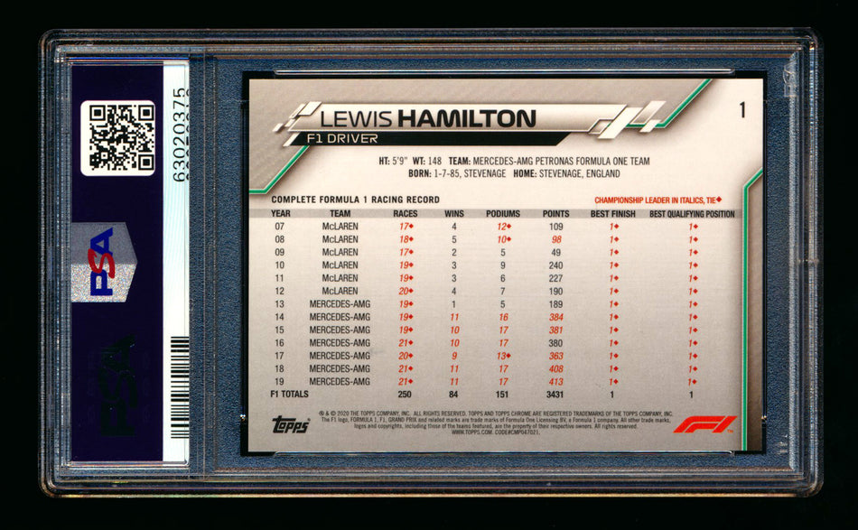 2020 Topps Chrome Sapphire F1 #1 Lewis Hamilton RC Refractor Portrait PSA 10 ** (SOLD - $325.00 - 9/28/2025) **
