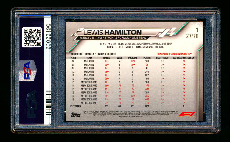2020 Topps Chrome Sapphire F1 #1 Lewis Hamilton RC 70th Silver Refractor Image Variation SP #27/70 PSA 9 ** (SOLD - $3,500.00 - 1/24/2026) **