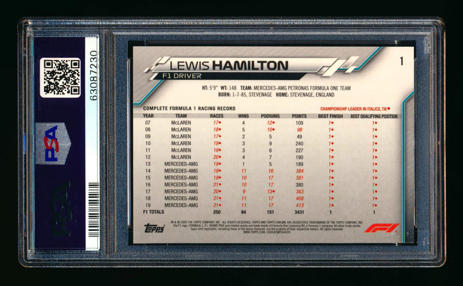 2020 Topps Chrome F1 #1 Lewis Hamilton RC 70th Anniversary Orange Refractor Portrait PSA 10