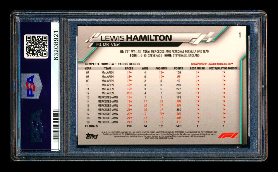 2020 Topps Chrome F1 #1 Lewis Hamitlon RC Portrait PSA 9