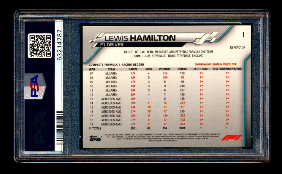 2020 Topps Chrome F1 #1 Lewis Hamilton RC Refractor Portrait PSA 9