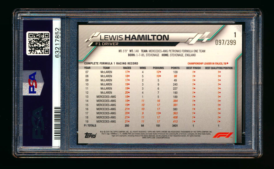 2020 Topps Chrome F1 #1 Lewis Hamilton RC Purple Refractor Portrait #097/399 PSA 10 ** (SOLD - $1725.00 - 7/13/2025) **