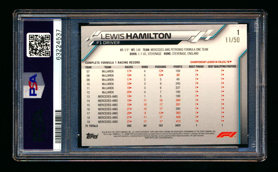 2020 Topps Chrome F1 #1 Lewis Hamilton RC Gold Wave Refractor Portrait #11/50 PSA 8