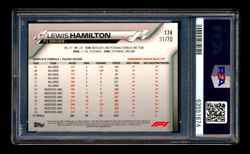 2020 Topps Chrome Sapphire F1 #174 Lewis Hamilton RC 70th Silver Refractor #31/70 PSA 9