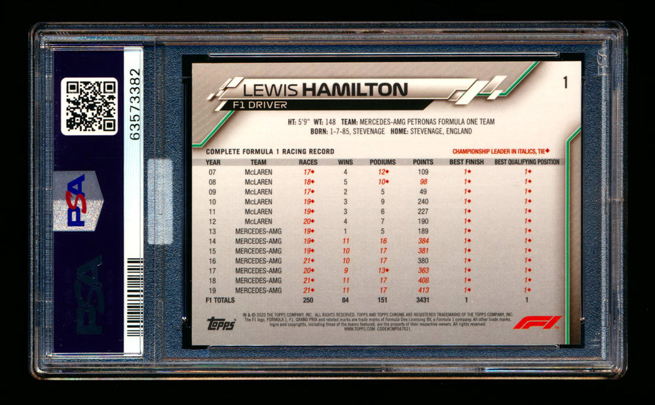 2020 Topps Chrome Sapphire F1 #1 Lewis Hamilton RC Refractor Portrait PSA 10 (MBA Gold Diamond) ** (SOLD eBay - $349.00 - 1/7/2025) **