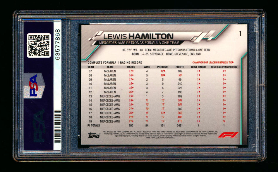 2020 Topps Chrome F1 #1 Lewis Hamilton RC Refractor Image Variation SP PSA 9