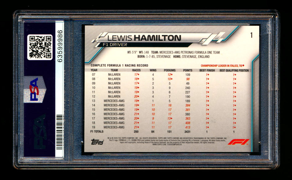 2020 Topps Chrome F1 #1 Lewis Hamilton RC 70th Anniversary Gold Refractor Portrait PSA 9 ** (SOLD - $650.00 - 7/13/2025) **