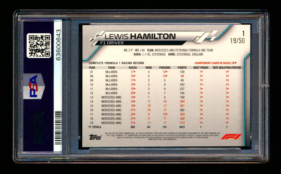 2020 Topps Chrome F1 #1 Lewis Hamilton RC Gold Wave Refractor Portrait #19/50 PSA 7 ** (SOLD eBay - $3,000.00 - 1/29/2026) **