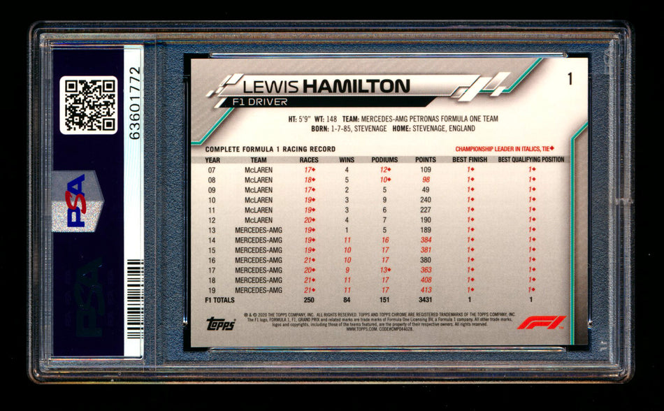 2020 Topps Chrome F1 #1 Lewis Hamilton RC Portrait PSA 9 ** (SOLD eBay - $65.00 - 10/11/2025) **