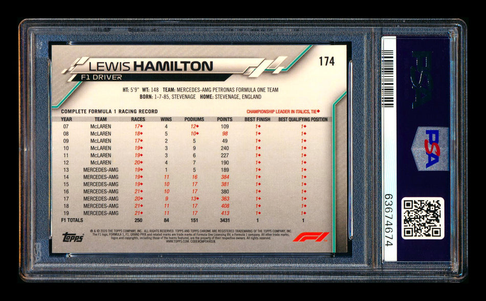 2020 Topps Chrome F1 #174 Lewis Hamilton RC 70th Anniversary Orange Refractor PSA 9