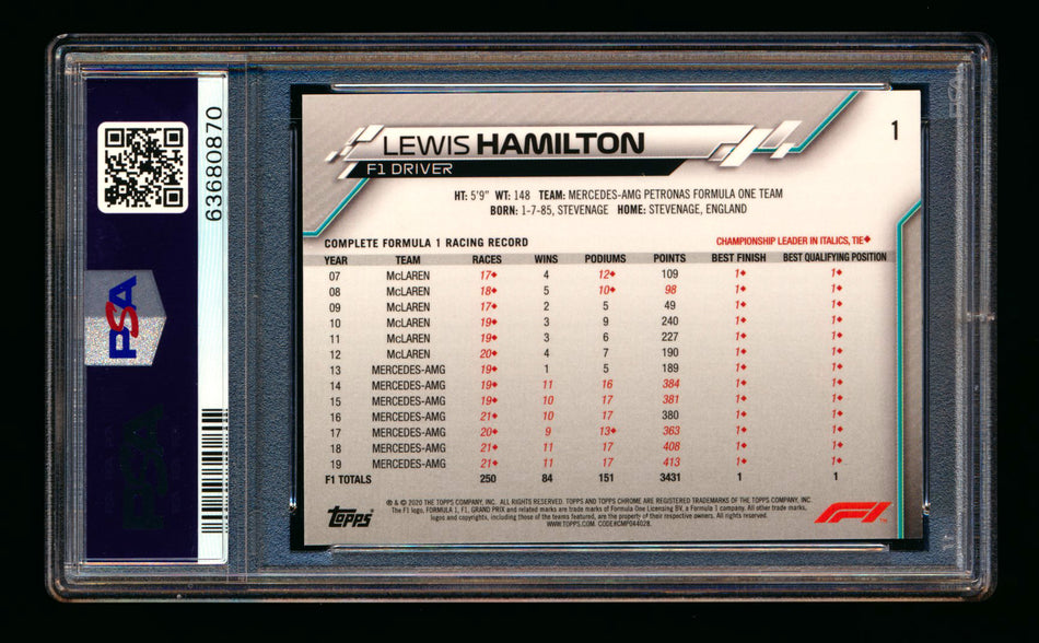 2020 Topps Chrome F1 #1 Lewis Hamilton RC Portrait PSA 10 ** (SOLD eBay - $145.00 - 1/14/2025) **