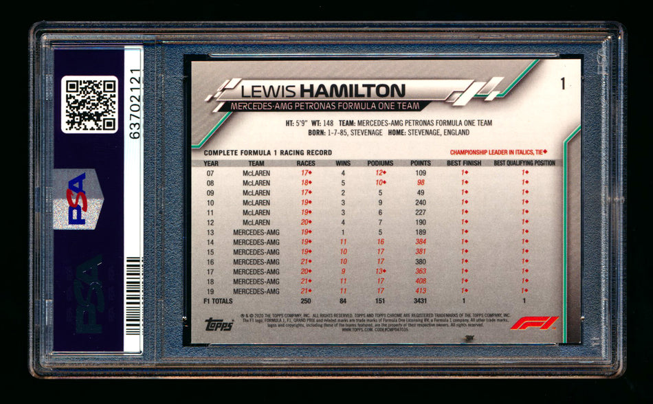 2020 Topps Chrome Sapphire F1 #1 Lewis Hamilton RC Refractor Image Variation SP PSA 9 ** (SOLD - $350.00 - 3/12/2025) **